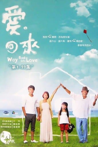Movie poster for Way Back into Love