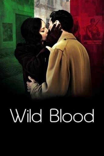 Movie poster for Wild Blood
