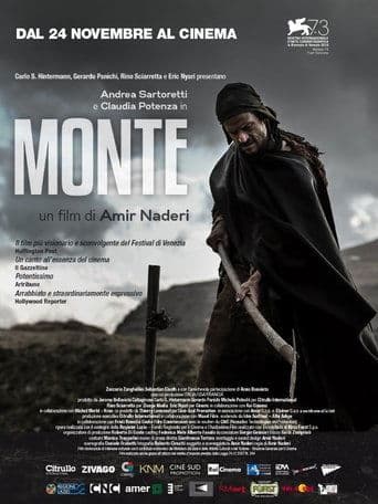 Movie poster for Mountain