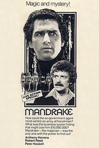 Movie poster for Mandrake