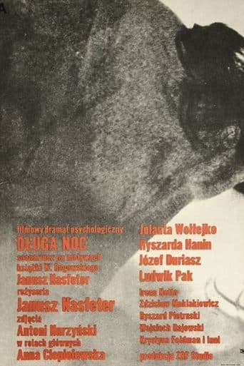 Movie poster for Long Night