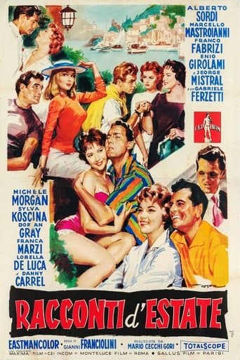 Movie poster for Love on the Riviera
