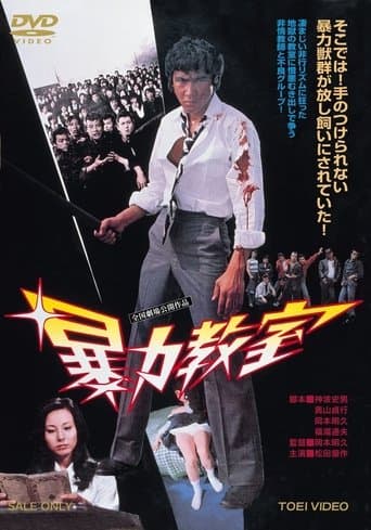 Movie poster for The Classroom of Terror