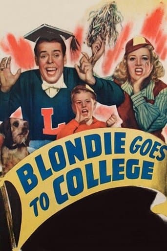 Movie poster for Blondie Goes to College