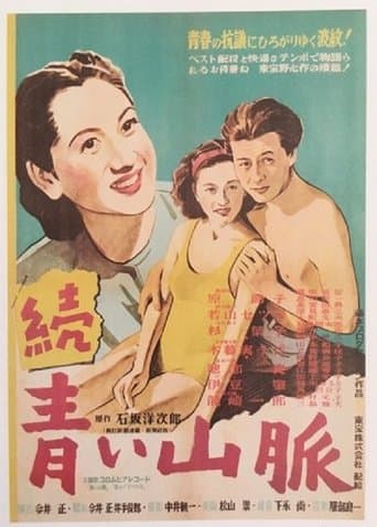 Movie poster for The Blue Mountains: Part II