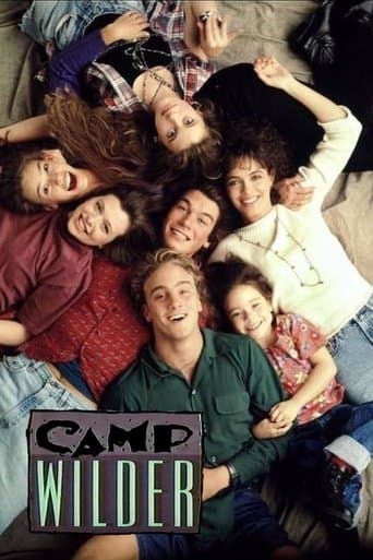 Movie poster for Camp Wilder