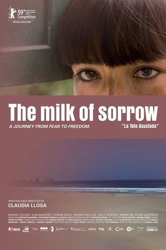 Movie poster for The Milk of Sorrow