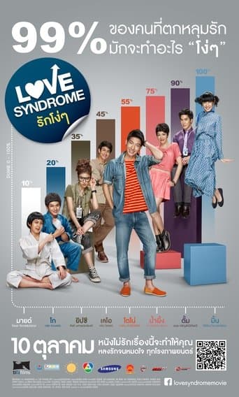 Movie poster for Love Syndrome