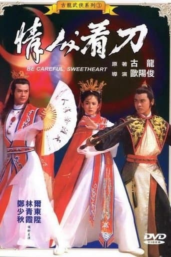 Movie poster for Be Careful Sweetheart