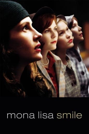 Movie poster for Mona Lisa Smile