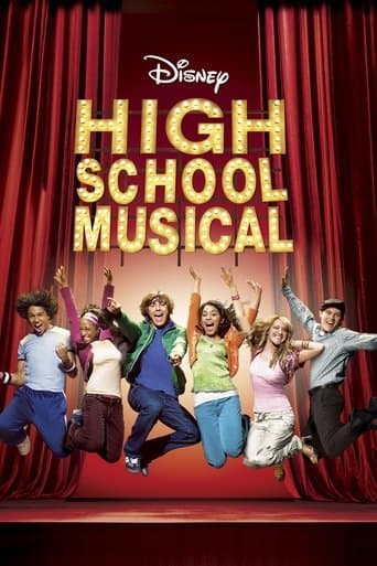 Movie poster for High School Musical