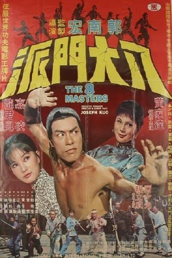 Movie poster for The Eight Masters
