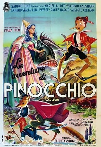Movie poster for The Adventures of Pinocchio