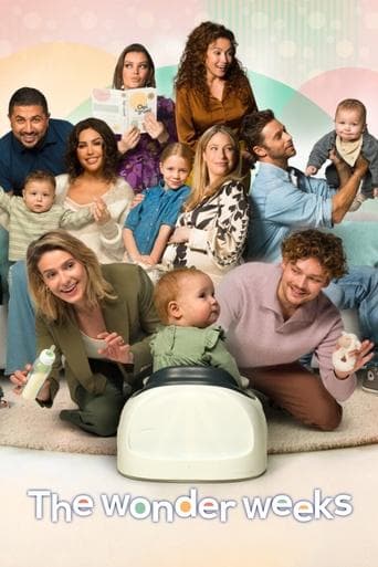 Movie poster for The Wonder Weeks