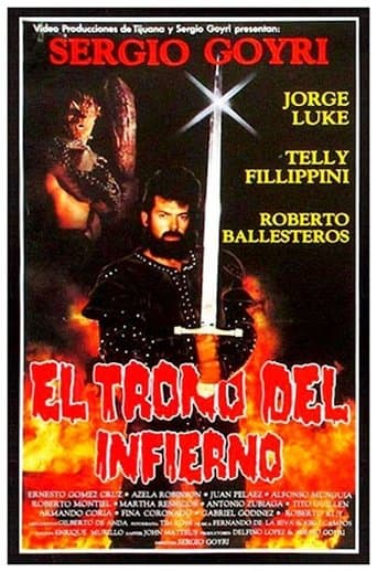 Movie poster for The Throne of Hell