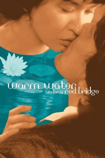 Movie poster for Warm Water Under a Red Bridge