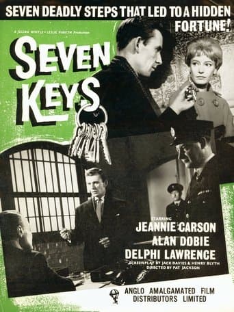 Movie poster for Seven Keys