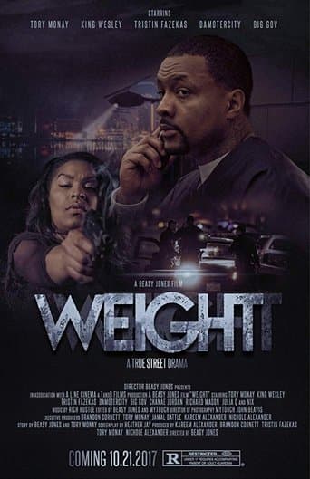 Movie poster for Weight