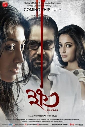 Movie poster for Khawto