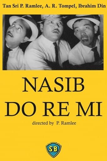 Movie poster for Nasib Do Re Mi