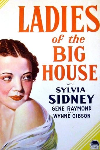 Movie poster for Ladies of the Big House