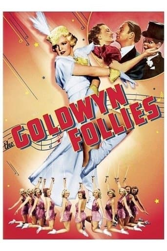 Movie poster for The Goldwyn Follies