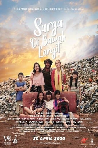 Movie poster for Heaven Under The Sky