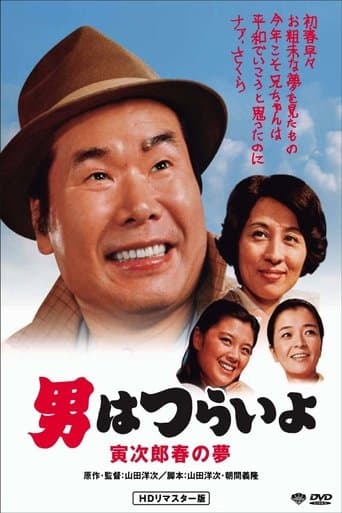 Movie poster for Tora-san's Dream of Spring