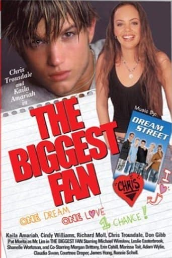 Movie poster for The Biggest Fan