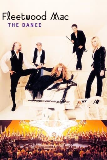 Movie poster for Fleetwood Mac: The Dance