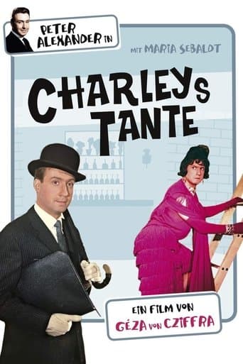 Movie poster for Charley's Aunt