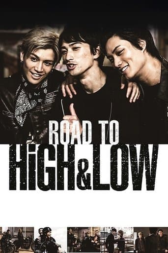Movie poster for Road To High & Low