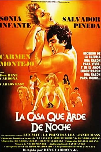 Movie poster for La Casa Que Arde de Noche