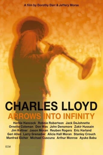 Movie poster for Charles Lloyd - Arrows Into Infinity