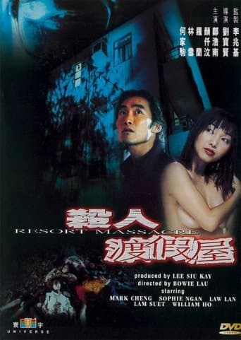 Movie poster for Resort Massacre