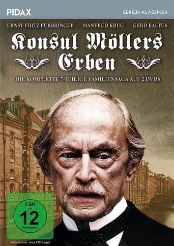 Movie poster for Konsul Möllers Erben
