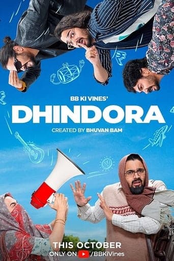 Movie poster for Dhindora