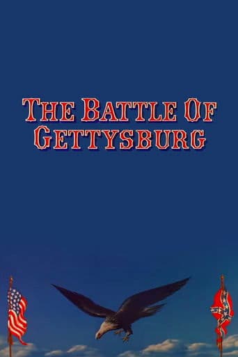 Movie poster for The Battle of Gettysburg