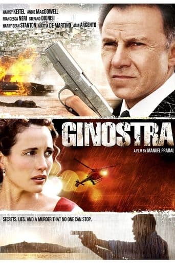 Movie poster for Ginostra