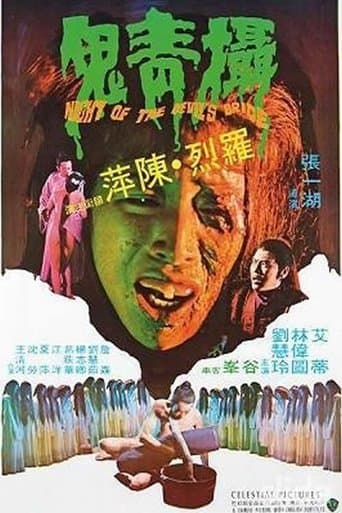 Movie poster for Night of the Devil Bride