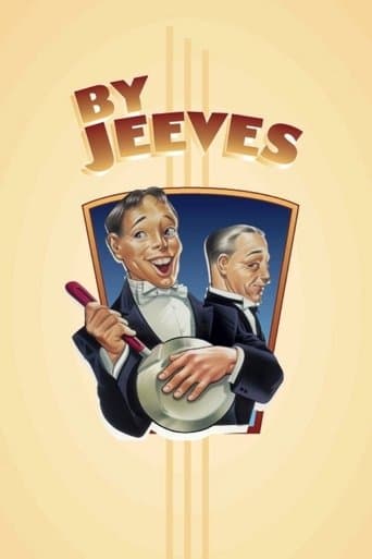 Movie poster for By Jeeves