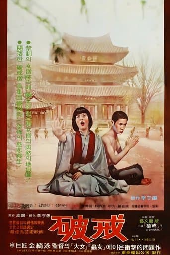 Movie poster for Transgression