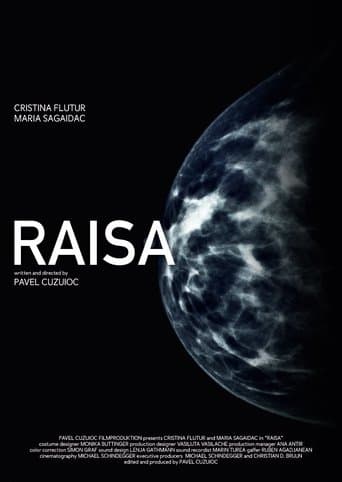 Movie poster for Raisa