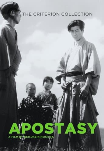 Movie poster for Apostasy