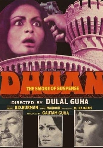 Movie poster for Dhuan