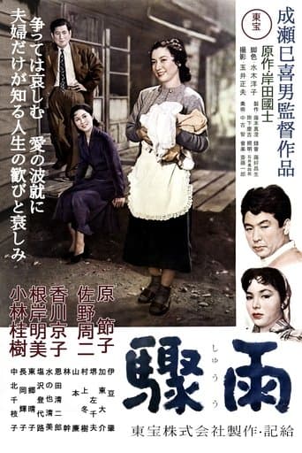 Movie poster for Sudden Rain