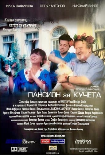 Movie poster for Dog's Home