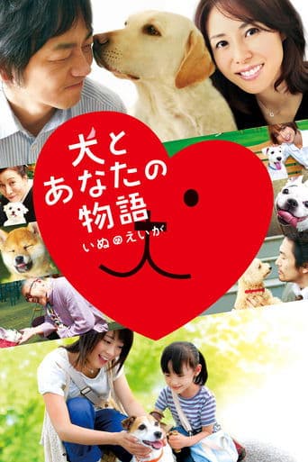 Movie poster for Happy Together –All About My Dog–