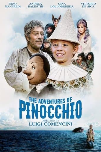 Movie poster for The Adventures of Pinocchio