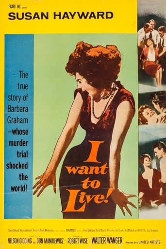 Movie poster for I Want to Live!